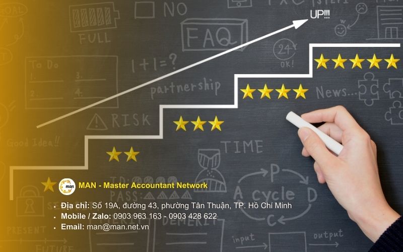 Quy trình 5 bước trong thủ tục phá sản doanh nghiệp