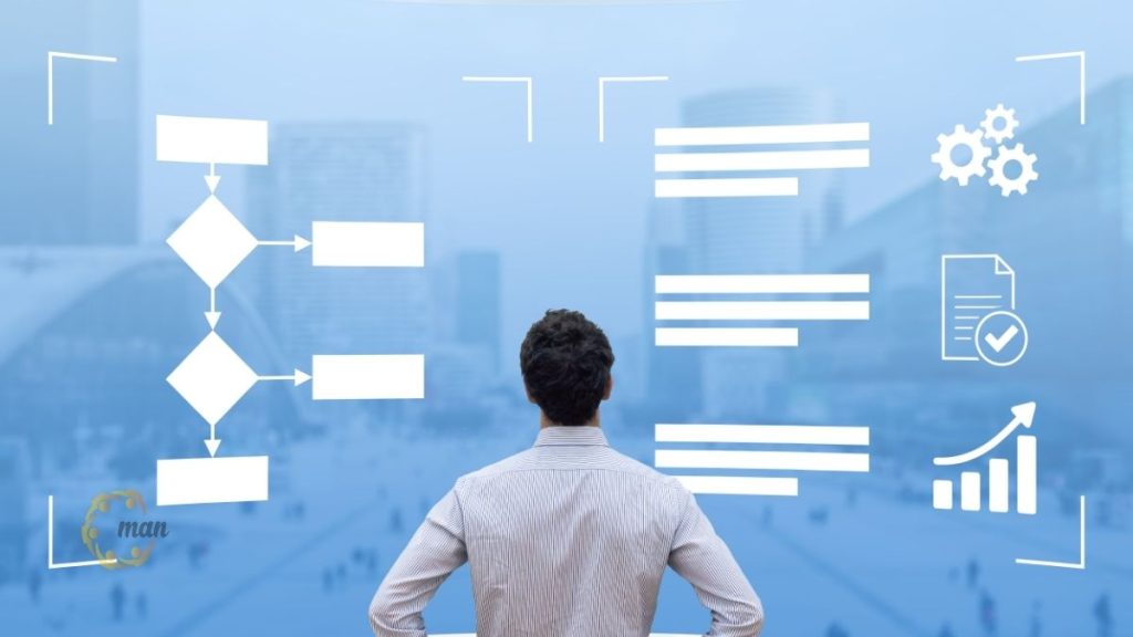 Sơ đồ quy trình chuẩn bị tái cấu trúc doanh nghiệp toàn diện năm 2026