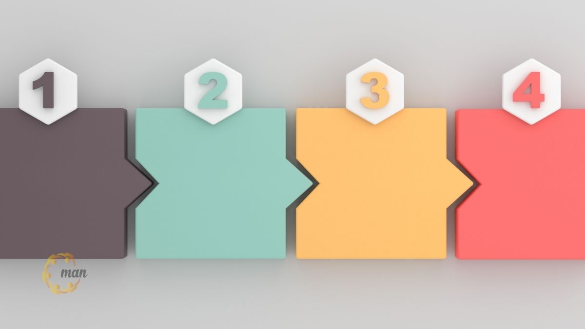 4 bước chuẩn giúp tiết kiệm chi phí giải thể doanh nghiệp năm 2026