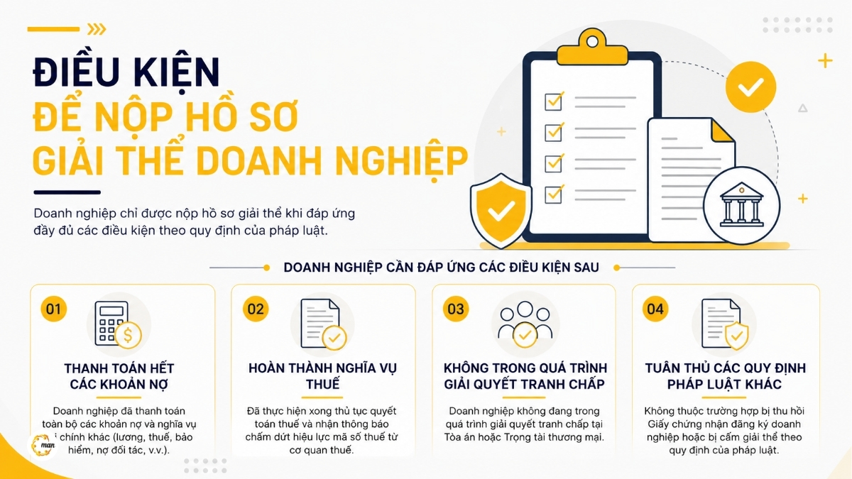 Điều kiện để nộp hồ sơ giải thể doanh nghiệp