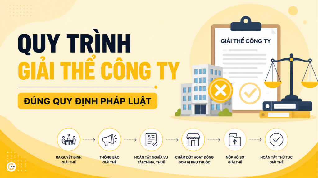 Nghị định 296/2026/NĐ-CP và những điểm mới về đăng ký doanh nghiệp
