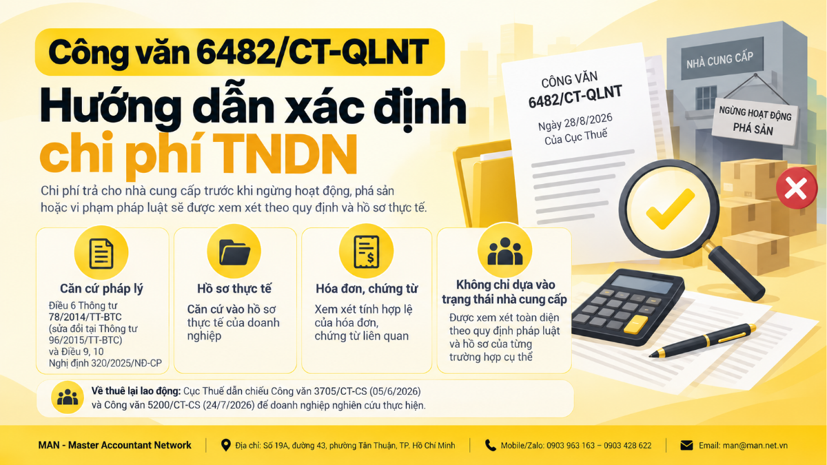 Công văn 6482/CT-QLNT hướng dẫn xác định chi phí TNDN