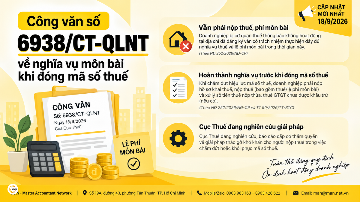 Công văn số 6938/CT-QLNT về nghĩa vụ môn bài khi đóng mã số thuế