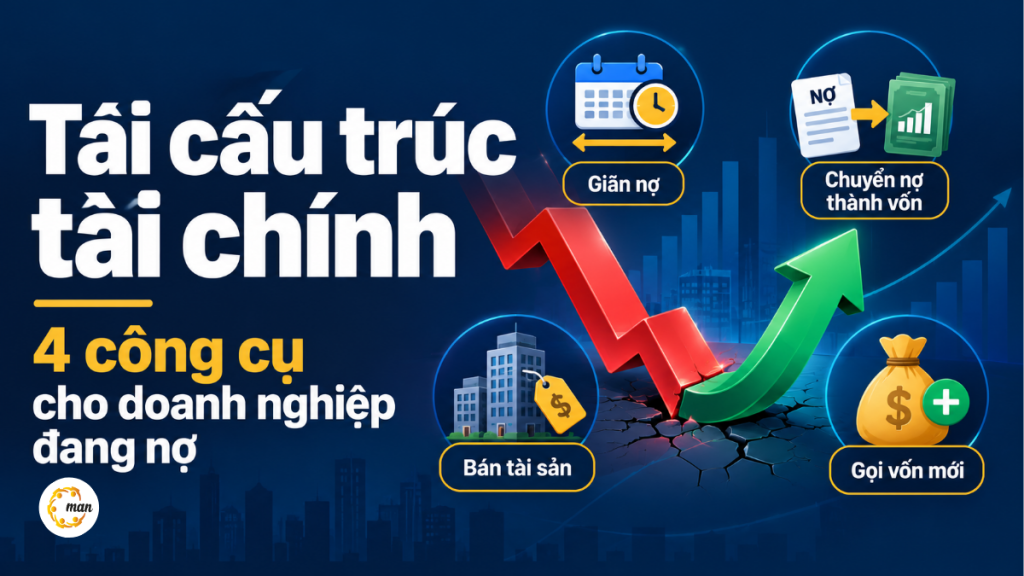 Tái cấu trúc tài chính cho doanh nghiệp đang nợ với giãn nợ, chuyển nợ thành vốn góp, bán tài sản và gọi vốn mới